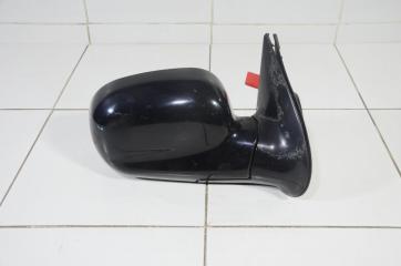 Зеркало правое HYUNDAI SANTA FE 2000-2006