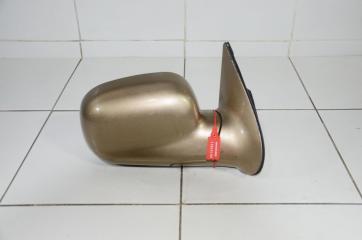 Зеркало правое HYUNDAI SANTA FE 2000-2006
