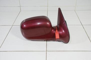 Зеркало правое HYUNDAI SANTA FE 2000-2006