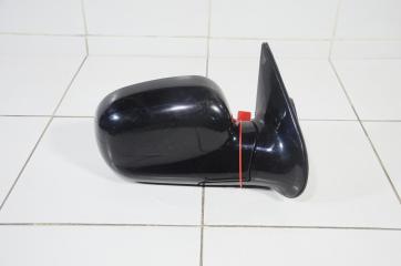 Зеркало правое HYUNDAI SANTA FE 2002