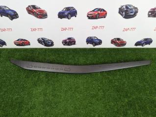 Панель управления климат-контролем CHANGAN CS55PLUS