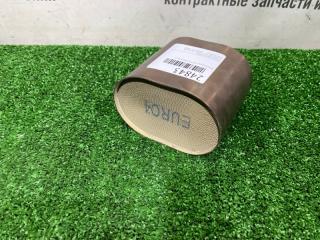 Катализатор 115*75*100 EURO 4 Катализатор 115*75*100 EURO 4