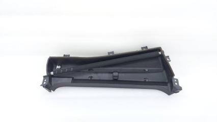 Шторка двери задняя правая Kia Carnival 2021