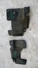 Защита двигателя TOYOTA HARRIER 2000