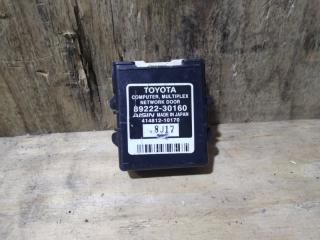 Блок управления TOYOTA CROWN 2008