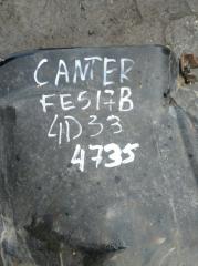 Крыло Mitsubishi Canter