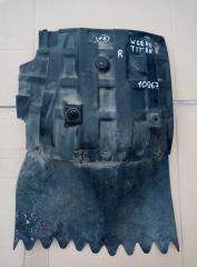 Крыло правое Mazda Titan 2000