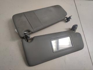 Козырек солнцезащитный передний Renault Symbol 2002