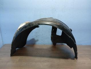 Подкрылок передний правый Kia K5