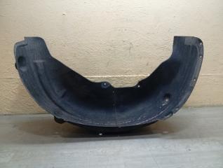 Подкрылок задний правый Kia Sorento