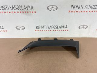 Запчасть накладка порога правая LAMBORGHINI AVENTADOR 2017