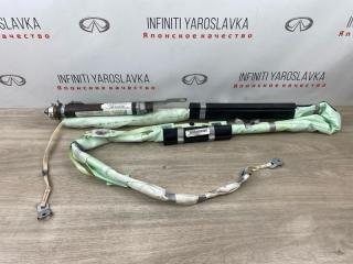 Подушка безопасности боковая правая Ford EXPLORER 5 2011