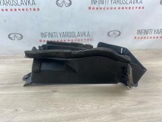 Дефлектор Интеркуллера правый Land Cruiser 300 2022 VJA300 Дефлектор Интеркуллера правый Land Cruiser 300 2022 VJA300