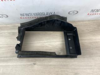 Запчасть дефлектор интеркуллера левый Toyota Land Cruiser 300 2022 VJA300 165D170030 контрактная Дефлектор Интеркуллера левый Toyota Land Cruiser 300 2022 VJA300 165D170030 контрактная