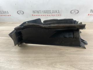 Дефлектор Интеркуллера левый Land Cruiser 300 2022 VJA300 Дефлектор Интеркуллера левый Land Cruiser 300 2022 VJA300