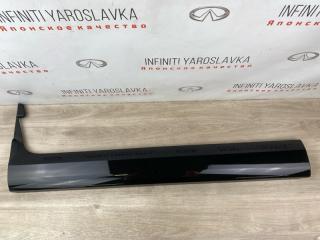 Запчасть накладка двери передняя левая Tank 700 2024