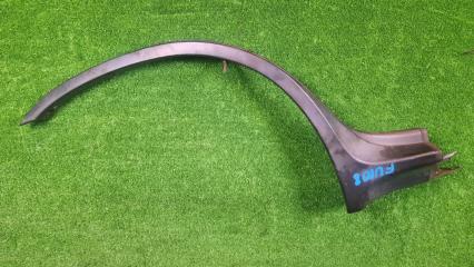 Расширитель крыла задний правый BMW X5