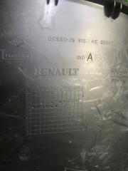 Консоль панели приборов Renault Logan LS K7J Консоль панели приборов Renault Logan LS K7J