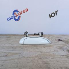 Ручка двери внешняя правая Lada Largus