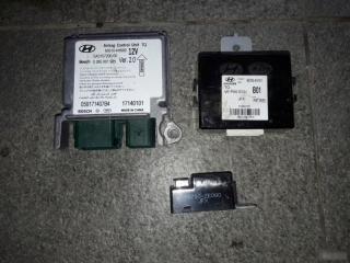 Эбу Hyundai Grand Starex Б/У Эбу Hyundai Grand Starex