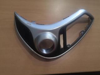 Накладка торпедо передняя левая Hyundai ix35