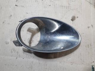 Накладка птф левая INFINITI QX50