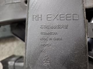 Воздуховод RX 2023 Воздуховод RX 2023