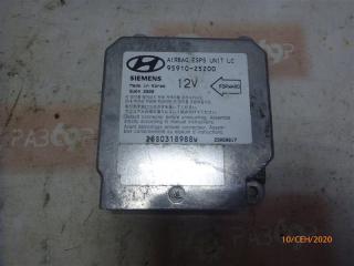 Блок управления abs Hyundai Accent 2006