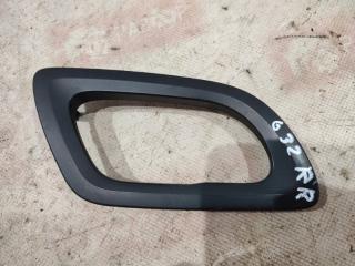 Рамка ручки двери задняя правая Peugeot 308 2008