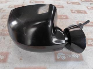 Зеркало правое Renault Sandero