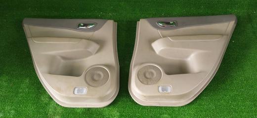 Фото запчасти обшивки дверей пара задние RENAULT KOLEOS 2009 контрактная запчасть Запчасть обшивки дверей пара задние RENAULT KOLEOS 2009