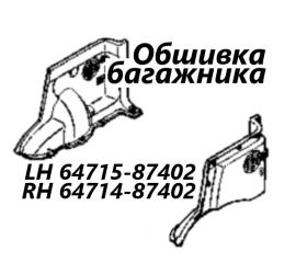 Обшивка багажника правая Daihatsu Terios Kid 2003