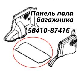 Панель пола багажника Daihatsu Terios Kid 2003