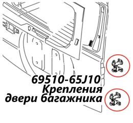 Петля двери багажника Suzuki Escudo 2013