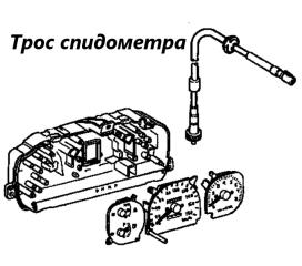 Трос спидометра Daihatsu Terios Kid 2005