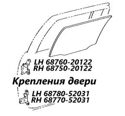 Запчасть петля двери задняя левая Toyota Succeed 2014