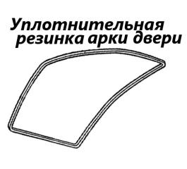 Уплотнитель на арку боковой двери передний левый Daihatsu Terios 1998