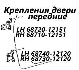 Запчасть петля двери передняя левая Toyota Corolla Axio 2008