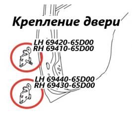 Запчасть петля двери задняя левая Suzuki Escudo 2003