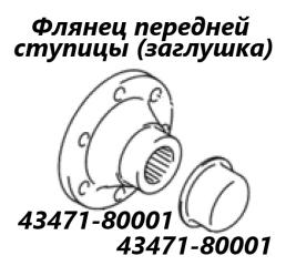 Фланец передней ступицы (заглушка) Suzuki Escudo 2003