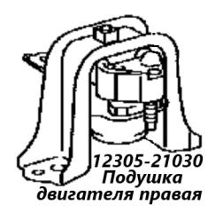 Запчасть подушка двигателя правая Toyota Succeed 2003