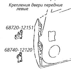Запчасть петля двери передняя левая Toyota Ractis 2011