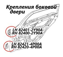 Петля двери задняя левая Nissan Teana 2009