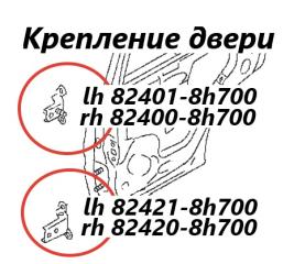 Петля двери задняя левая Nissan X-Trail 2005