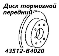 Диск тормозной передний Toyota Rush 2007