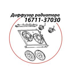 Диффузор радиатора Toyota Wish 2009