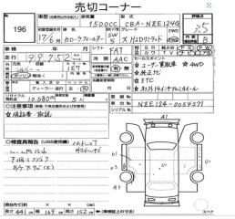 Горловина топливного бака Corolla Fielder 2005 NZE124 1NZ-FE