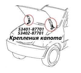Петля капота Daihatsu Terios 2005