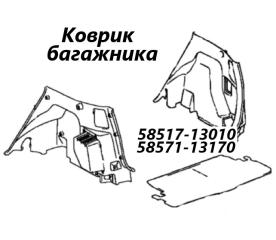 Ковер багажника Toyota Corolla Spacio 2001