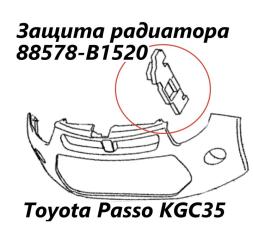 Запчасть защита радиатора левая Toyota Passo 2015